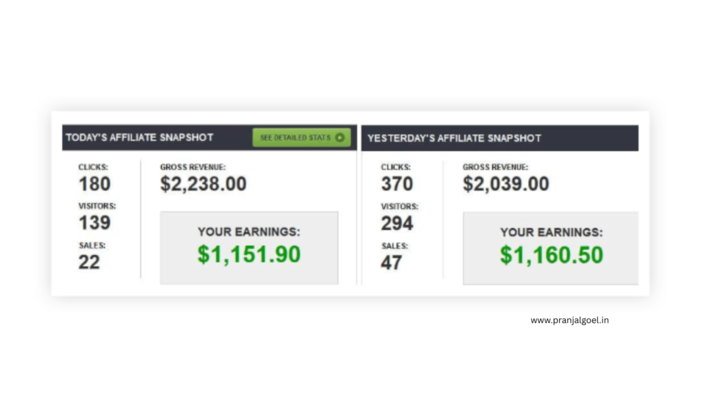 7 Figure Launch System