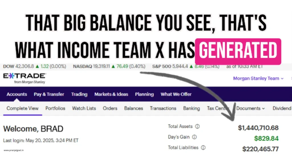  Income Team X