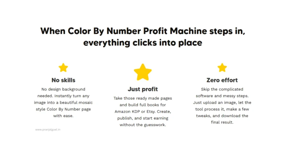 Color By Number Profit Machine 