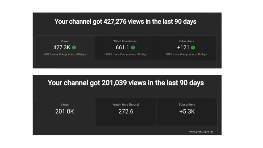 Invisible Traffic System 