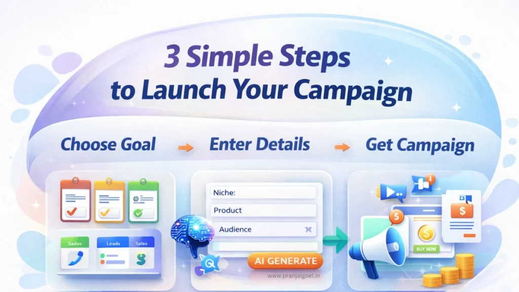 Affiliate Prompt Lab